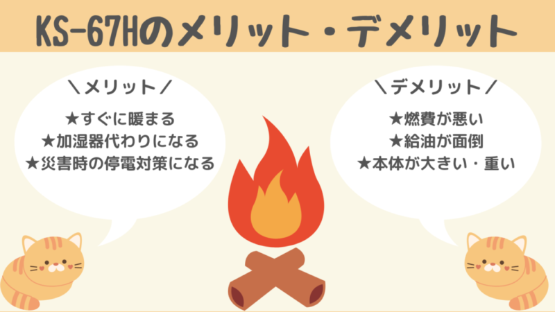 KS-67Hの口コミ評判をレビュー