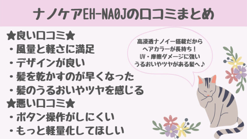 EH-NA0Jの口コミまとめ